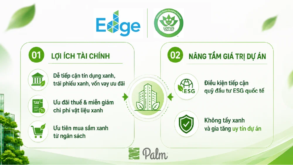Xây Công Trình Xanh Bị Đội Chi Phí: 5 Rủi Ro Cần Tránh